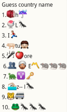 Guess Country names from whatsapp emoticons
