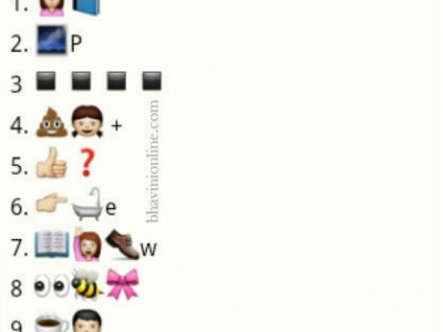Whatsapp Puzzles: Guess websites names from emoticons and smileys