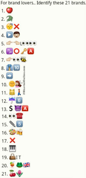 Whatsapp Emoticons Guess these brands puzzle