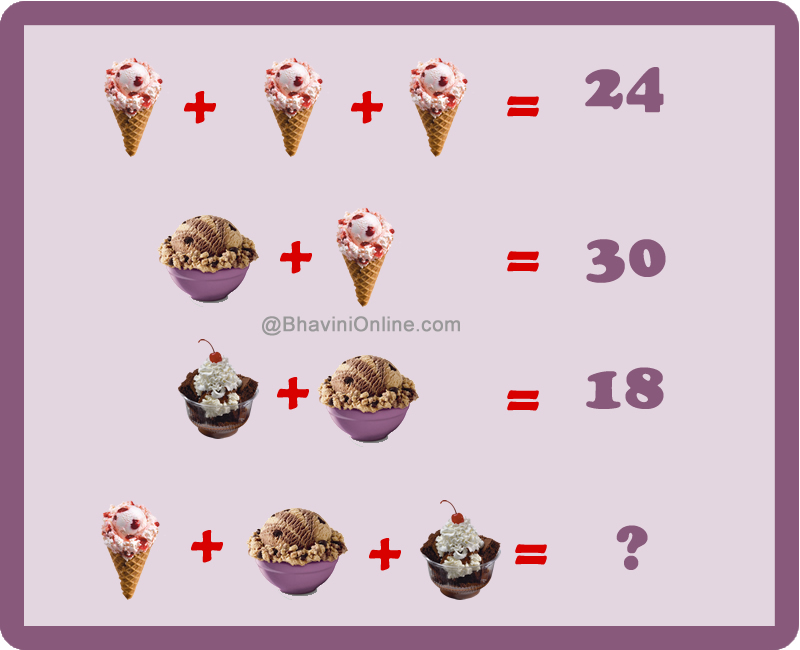 WhatsApp Picture Riddle: From the Value of Ice Creams Find ? |  