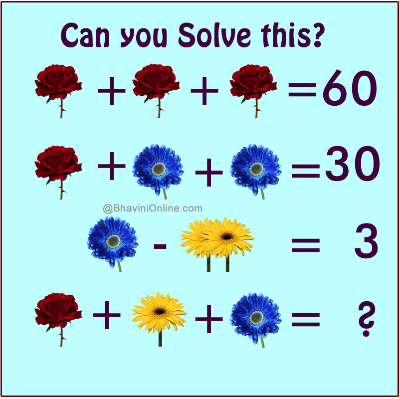 Fun Math Riddle: Find the Sum of Flowers 