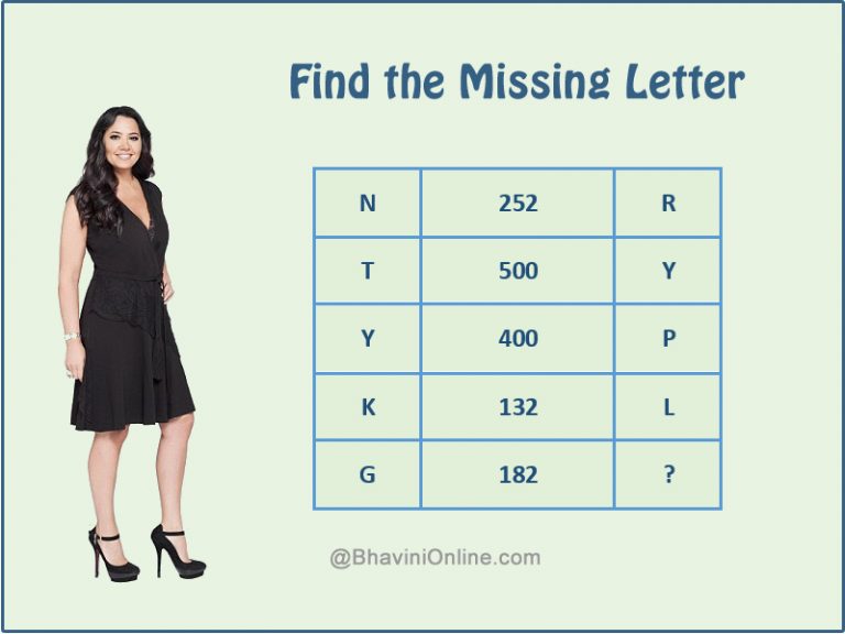 WhatsApp Riddle: Find the Missing Letter in The Table | BhaviniOnline.com