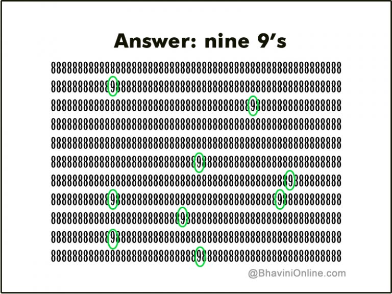 Picture Riddle: How Many 9's in the Given Image | BhaviniOnline.com