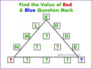 Fun Riddle: Find the Missing Letter in The Picture | BhaviniOnline.com