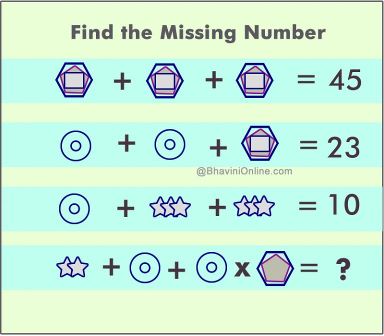 Fun With Numbers Riddle: Find The Missing Number In The Given Picture ...