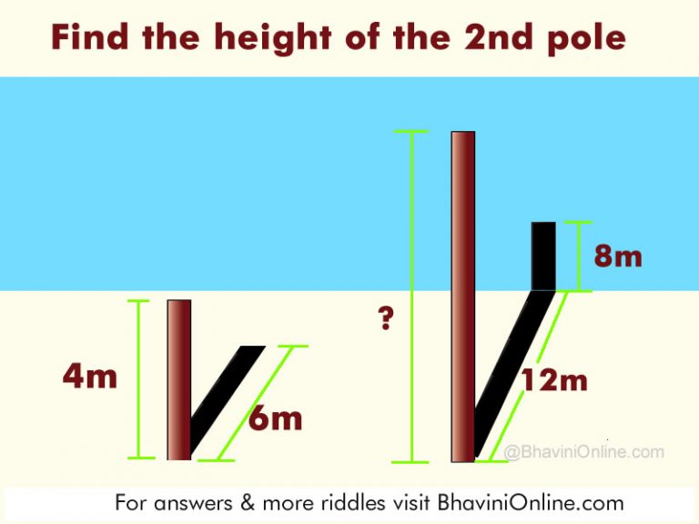 Brainteaser: Find the Height of the 2nd Pole in the Picture ...