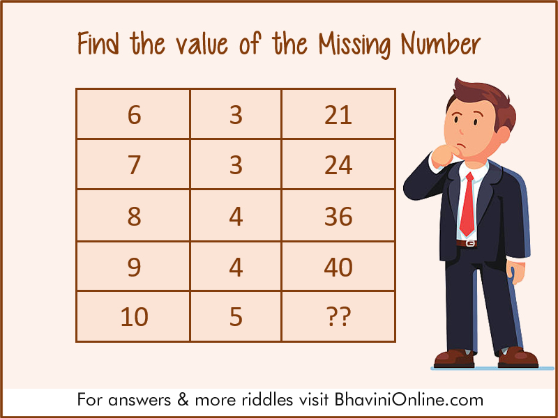 Answer value. Find the missing number. Missing numbers. Number Riddles. What number is missing.