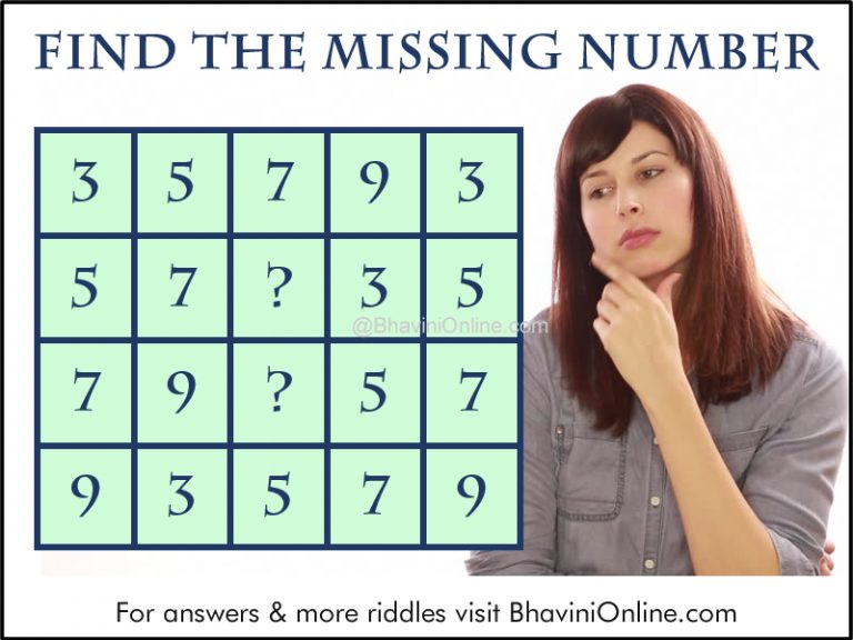 fun-with-numbers-find-the-missing-value-in-the-table-bhavinionline