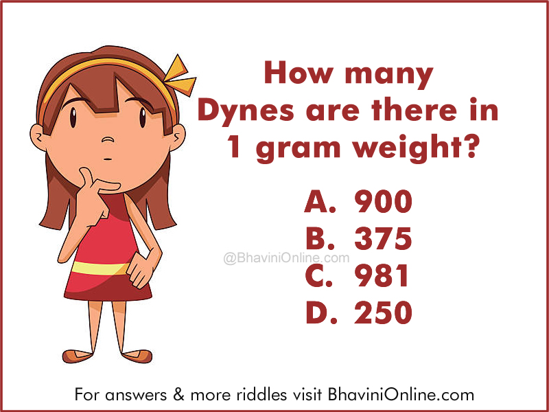 General Knowledge How Many Dynes Are There In 1 Gram Weight? |