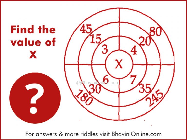 numerical-riddle-find-the-value-of-x-in-the-given-picture