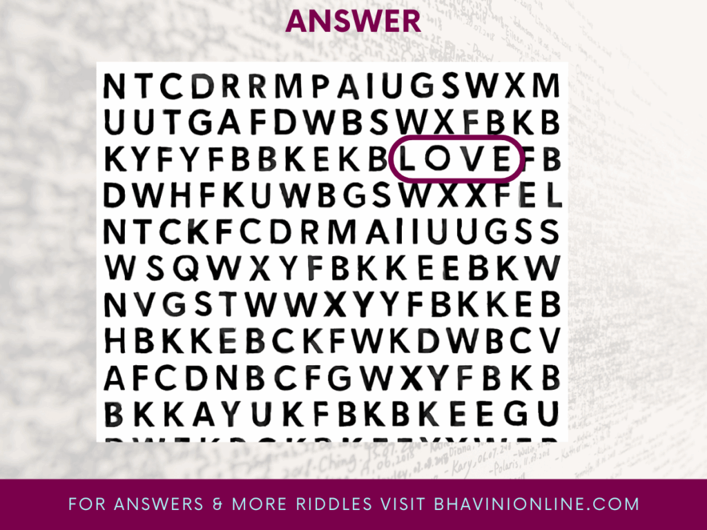 Answer to Can You Spot the Hidden Word in This Picture Only 1 Can 1